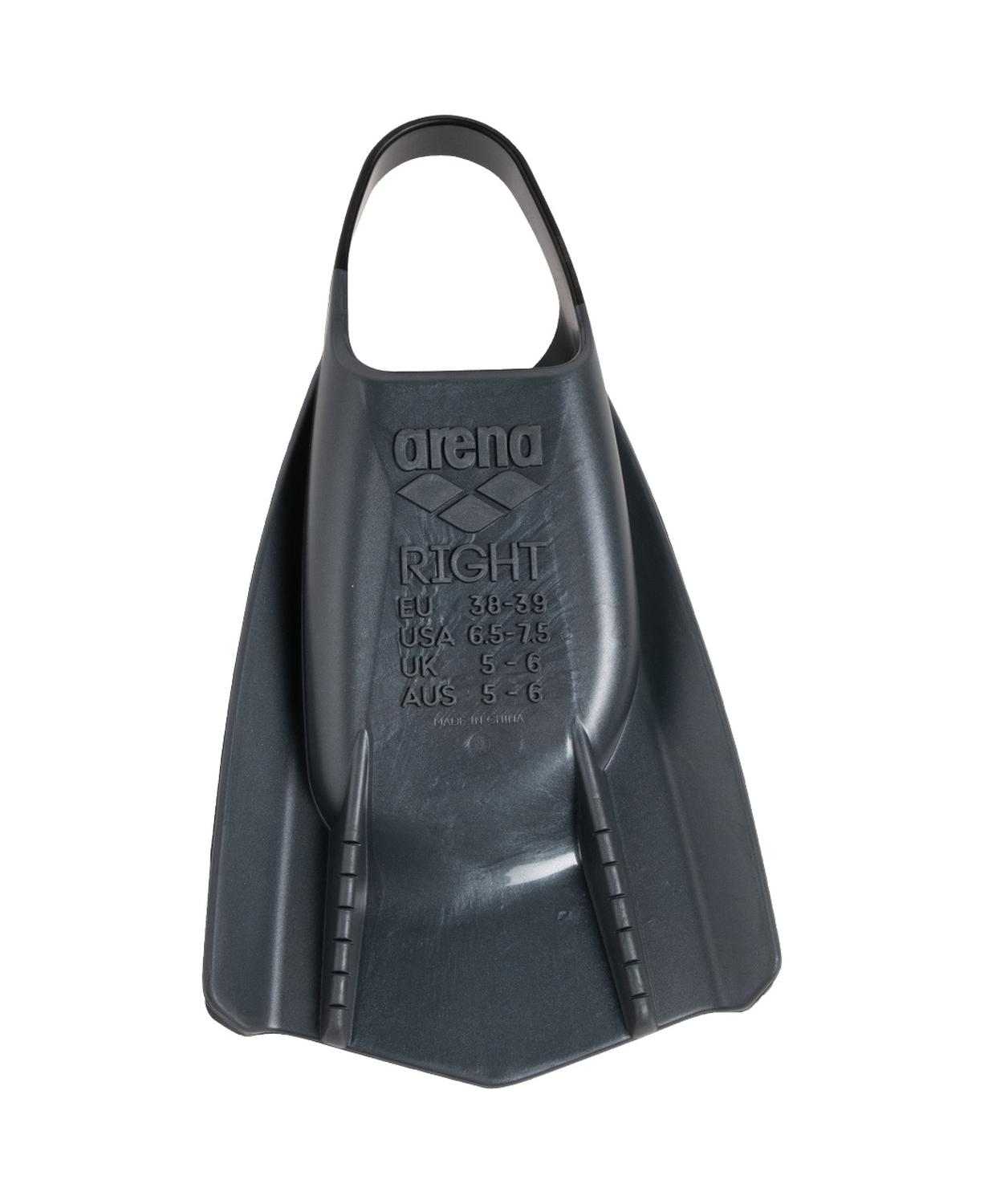 Negro-