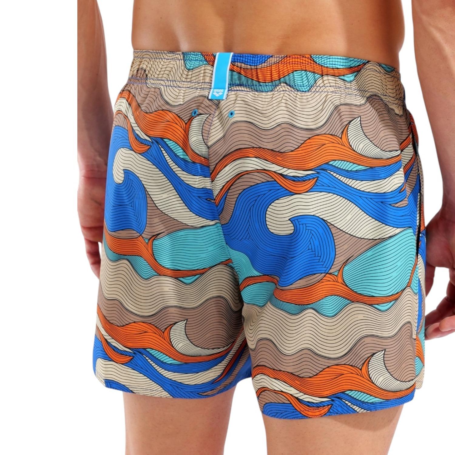 Multi wave-